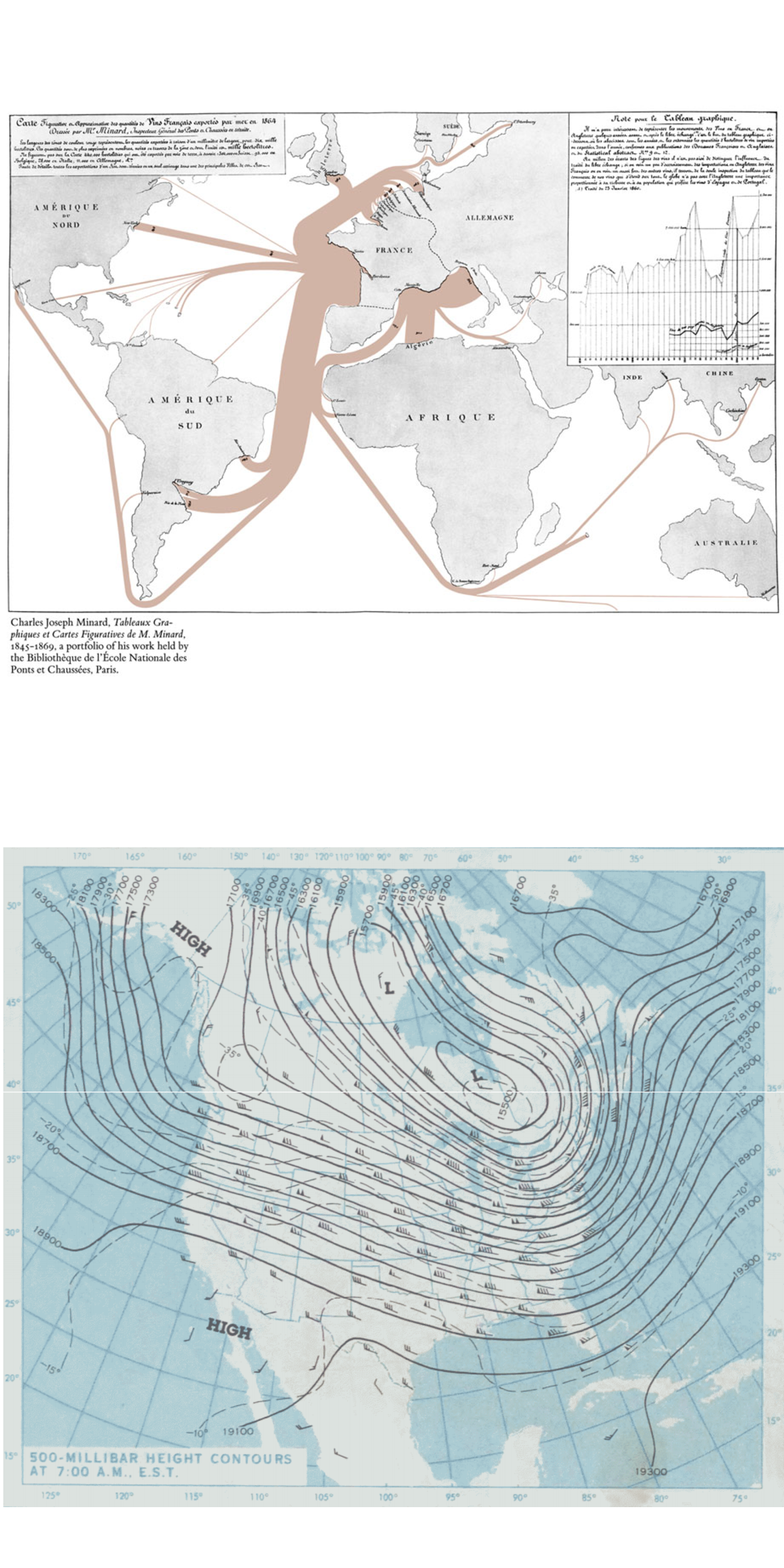 Line phenomena. (upper) Flow lines – line thickness is proportional to the value of the quantitative characteristic. (down) Isolines – connecting points with identical parameter values.