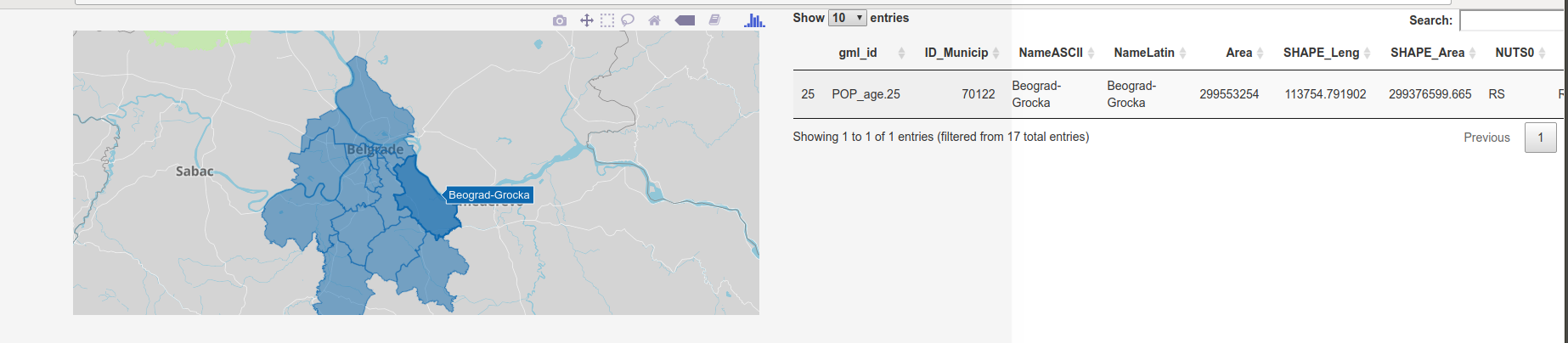 Interactive map and attribute table.