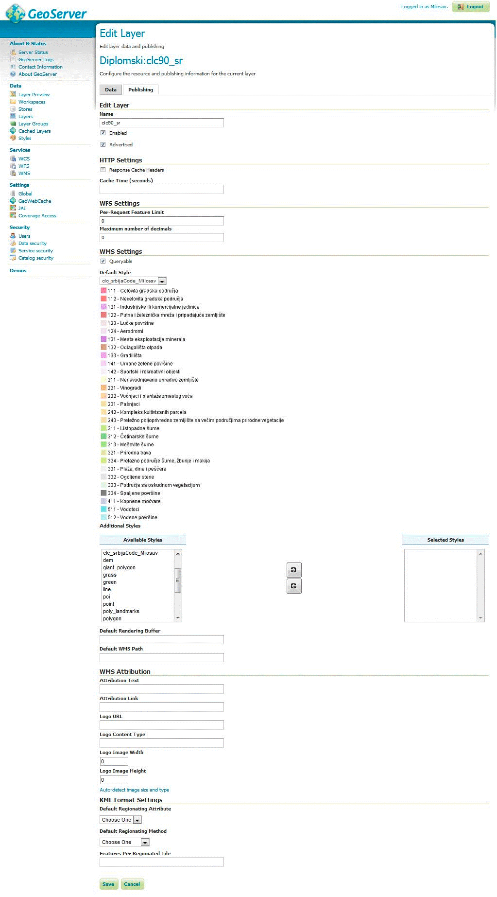 *Publishing* tab settings.