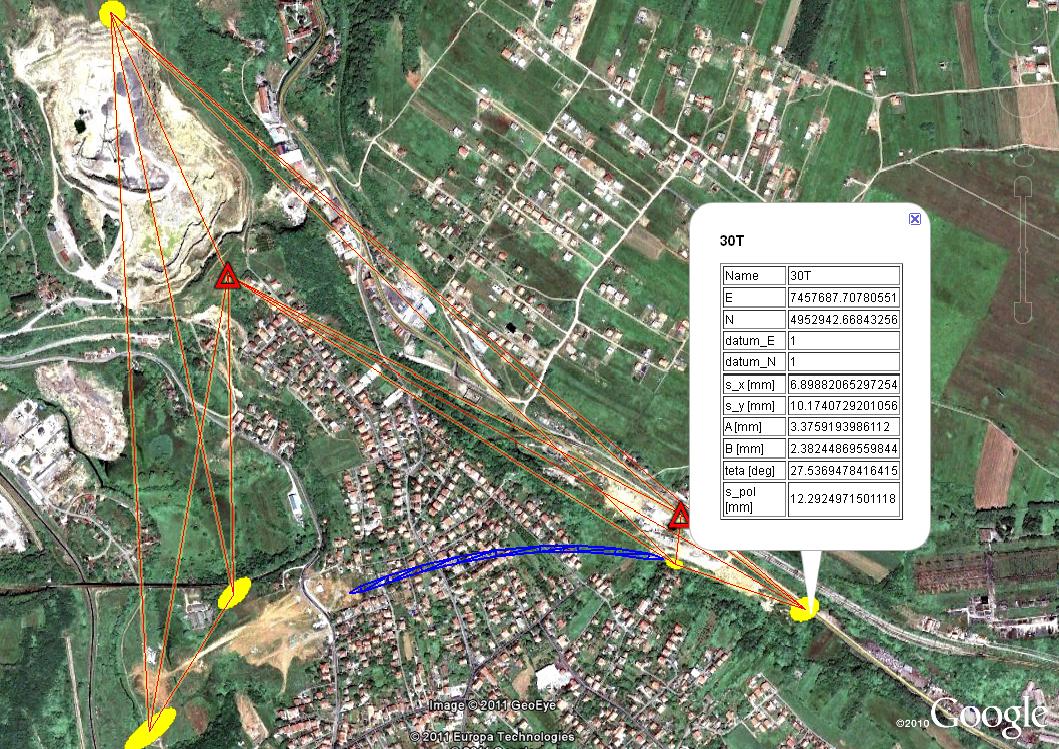 Prikaz geodetske mreže na virtuelnom globusu Google Earth sa pridruženim atributnim podacima formatiranim u tabelu.