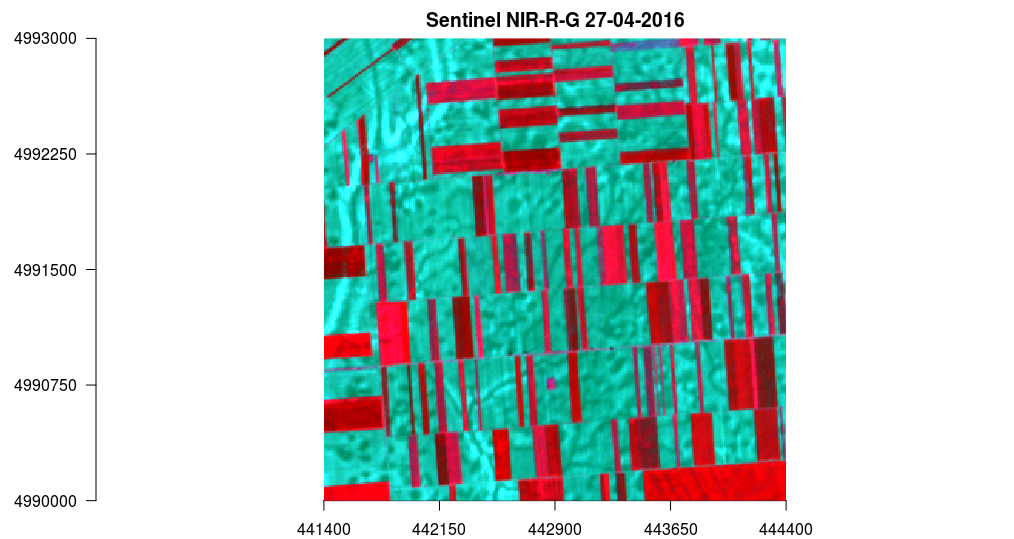 Metoda raster::plot Sentinel NIR-R-G 27-04-2016.
