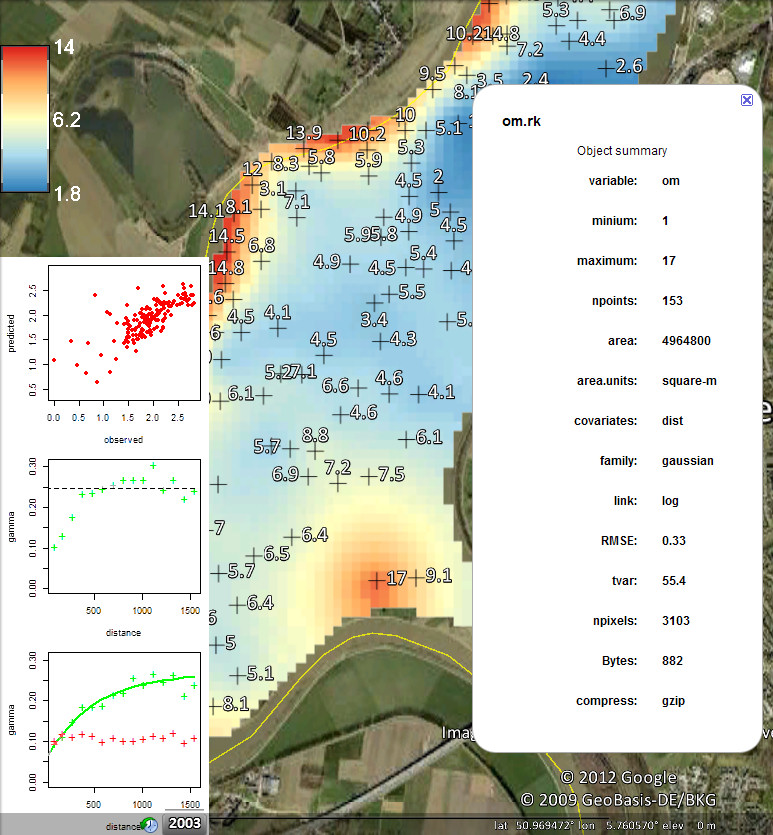 Display of a visualization in KML format with multimedia content, formed using the R package [plotKML](http://plotkml.r-forge.r-project.org/)).