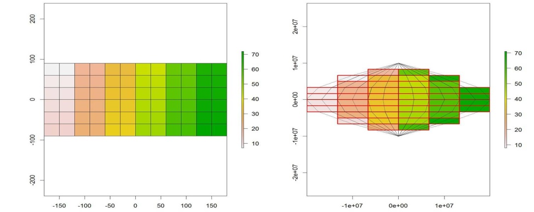 Raster transformation with a solution to the Wraparound problem.