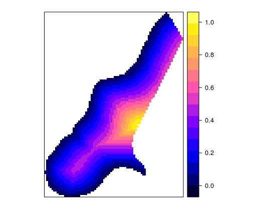 Spplot method for a grid.