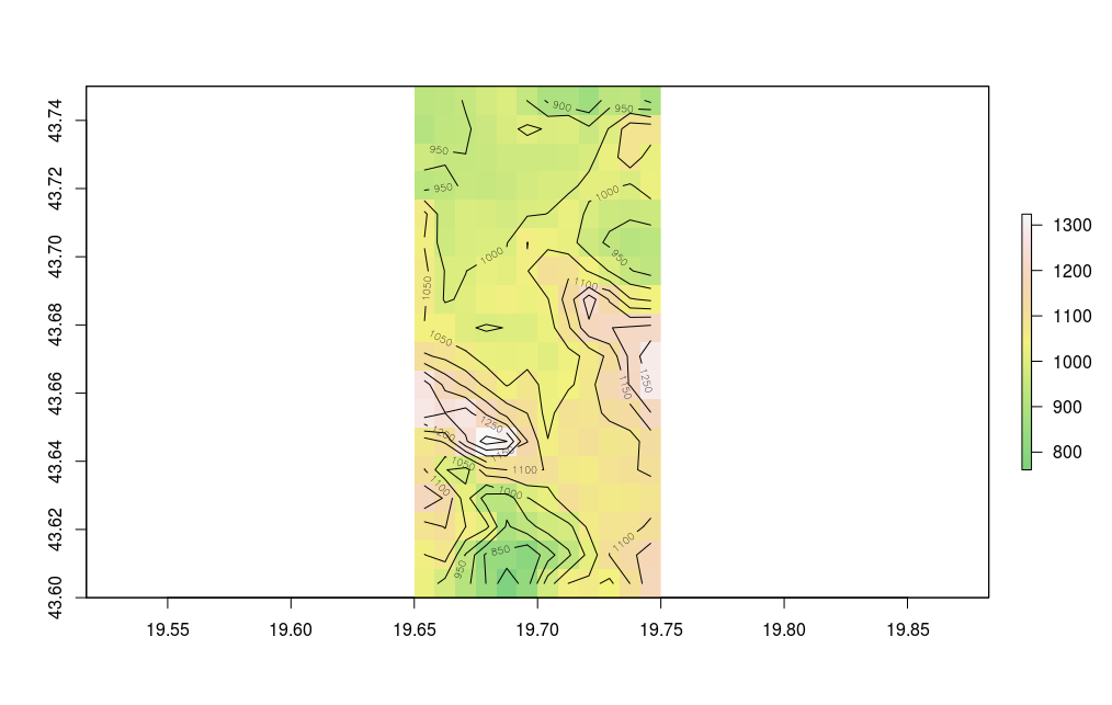 Serbian terrain display - isohypse.