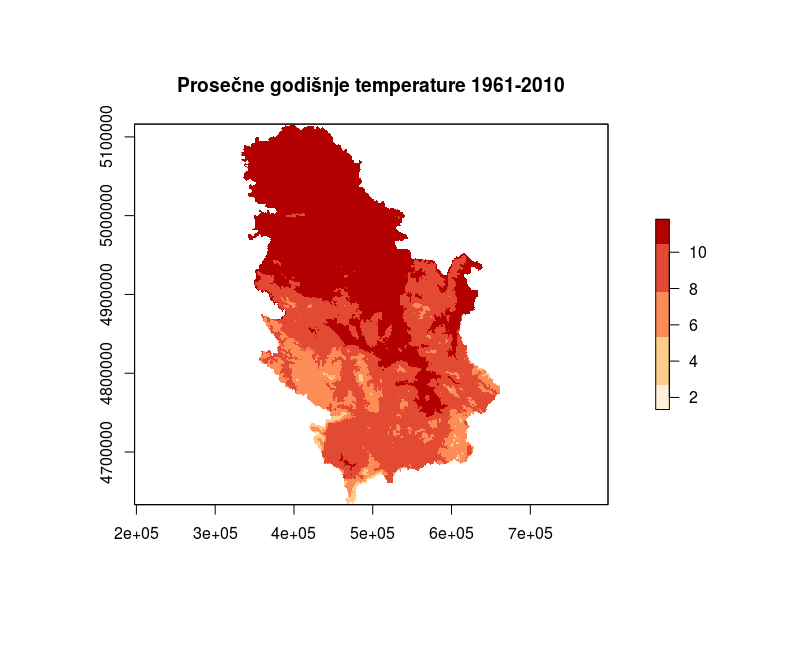 Metoda raster::plot godišnje temperature.