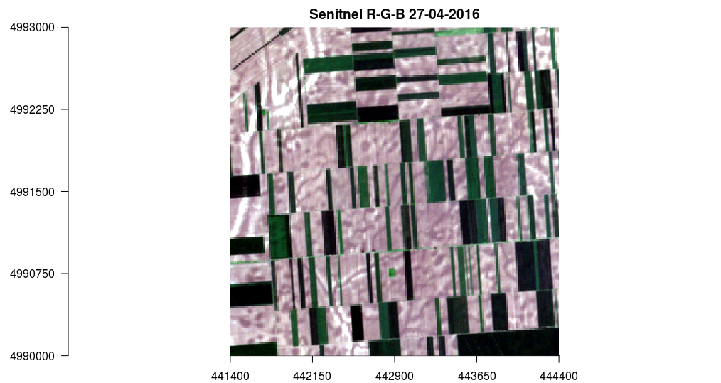 Metoda raster::plot Senitnel R-G-B 27-04-2016.