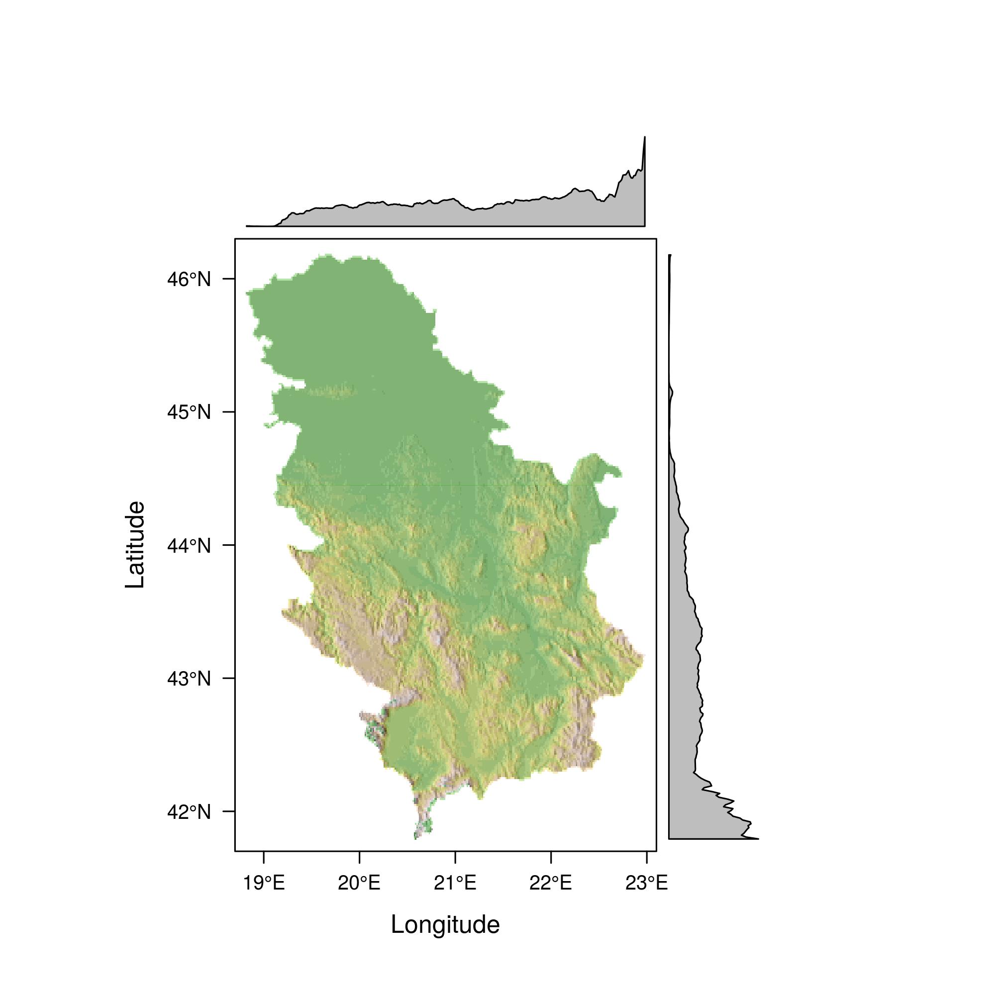 Srbija prikaz reljefa sa prosečnim profilima.