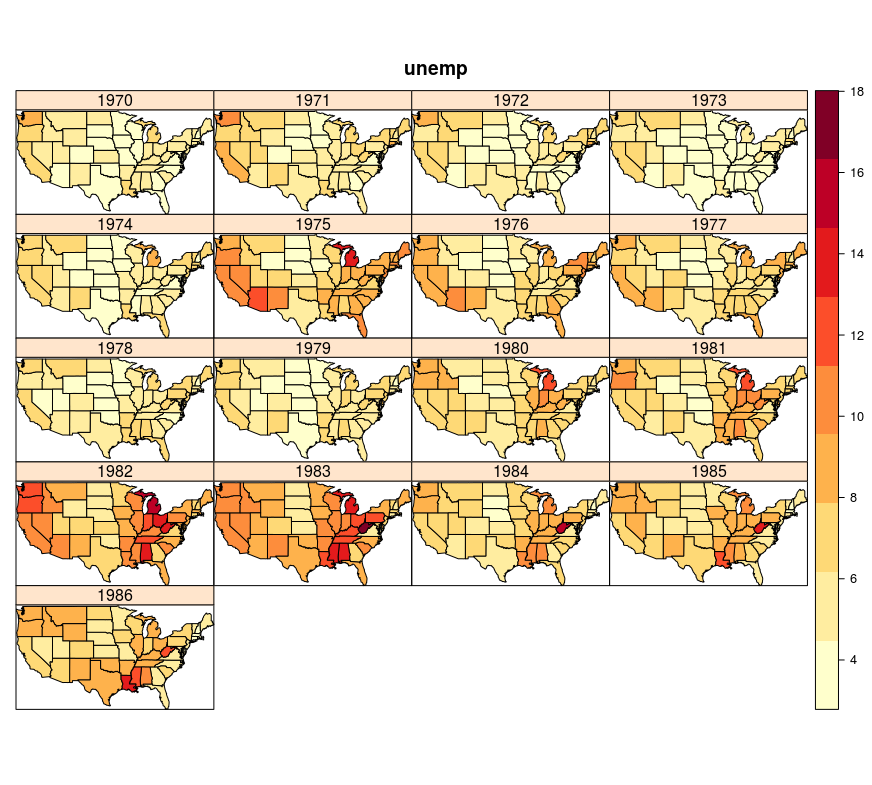 Prostorno vremenski prikaz nezaposlenosti u SAD, multi-panel plot